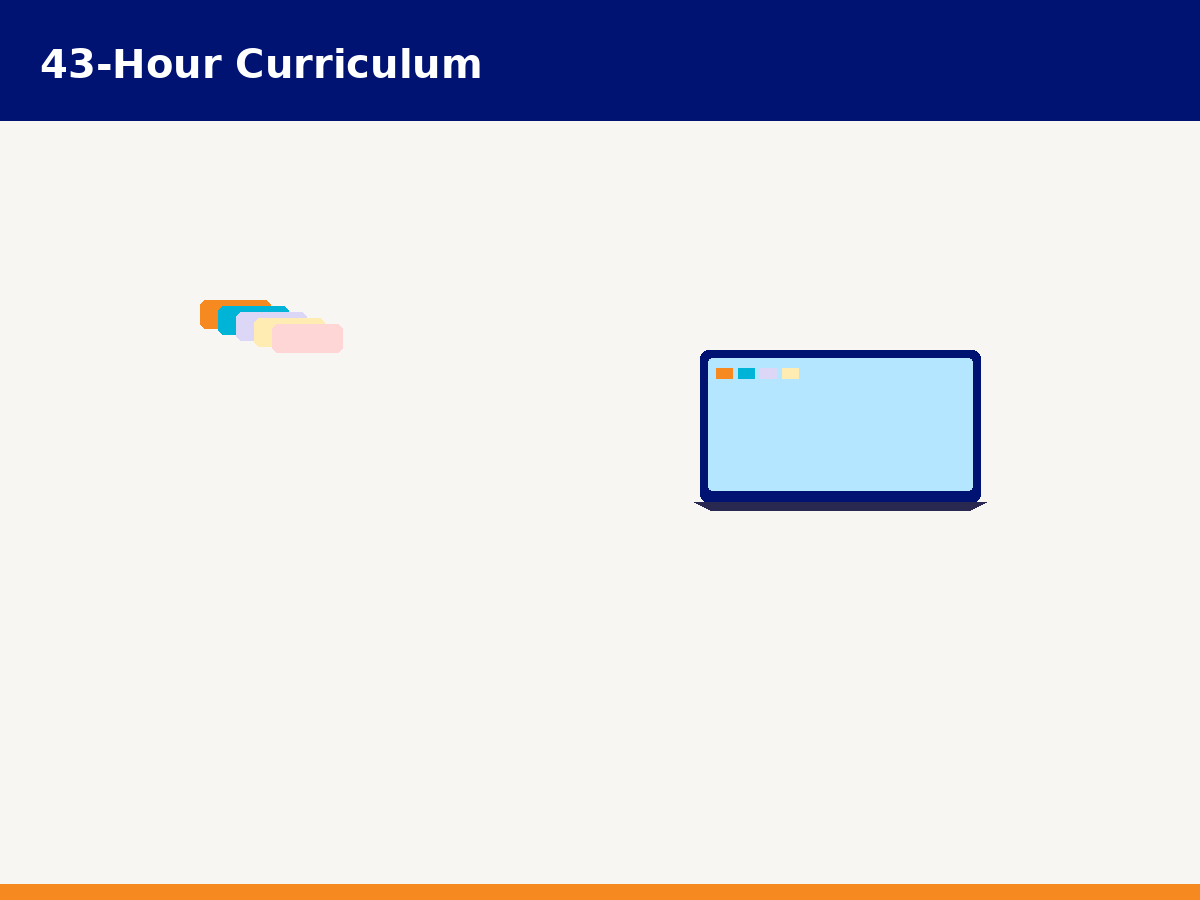 Little Coder curriculum projects